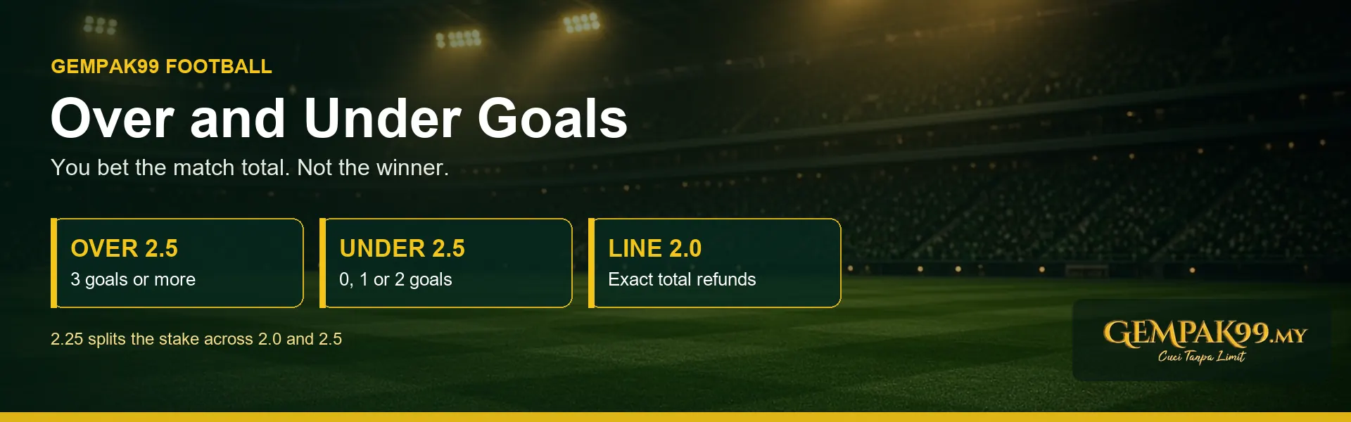 GEMPAK99 28 Over and under goals banner with a 2.5 line on a night football pitch